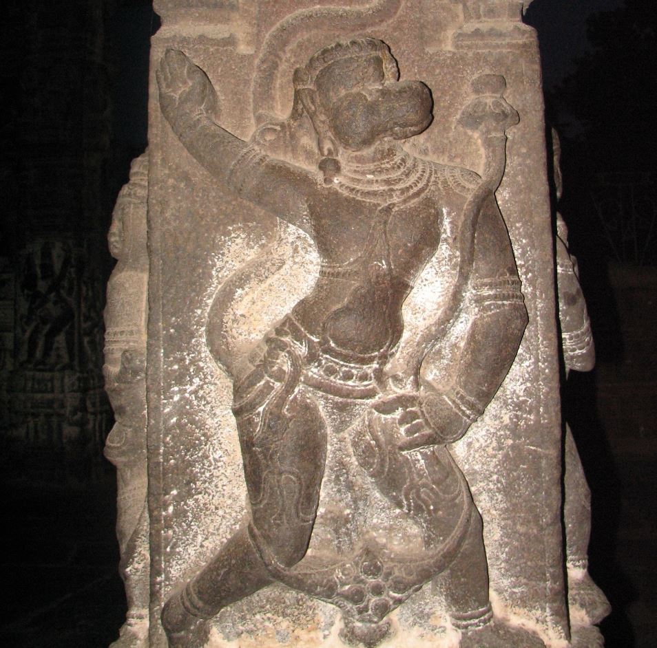 temple hanuman  madurai